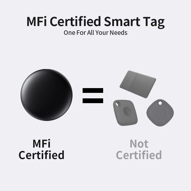 Rastreador Bluetooth Compatível com Find My para Chaves, Bolsa e Bagagem