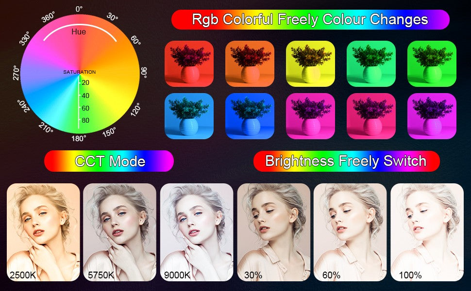 SOKANI X8 / X15 / X25 RGB – Bastão de Luz LED para Foto, Vídeo e Streaming