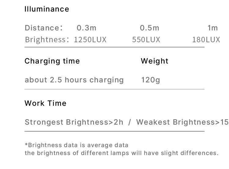 Ulanzi VL120 RGB Luz LED Portátil 2500K–9000K Recarregável para Vídeo e Foto