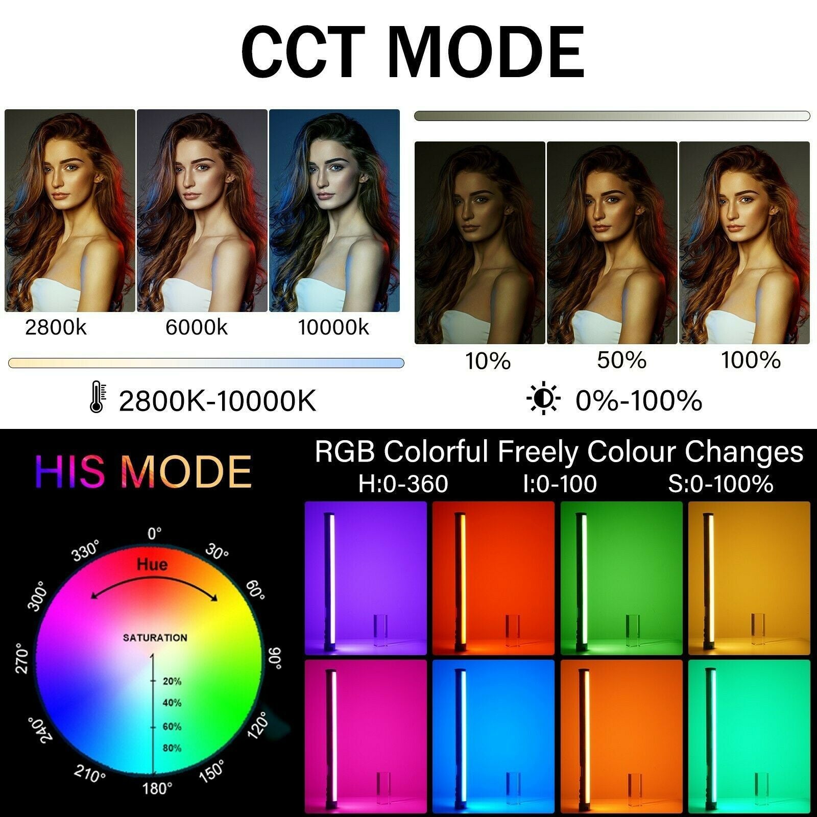 SOKANI X8 / X15 / X25 RGB – Bastão de Luz LED para Foto, Vídeo e Streaming