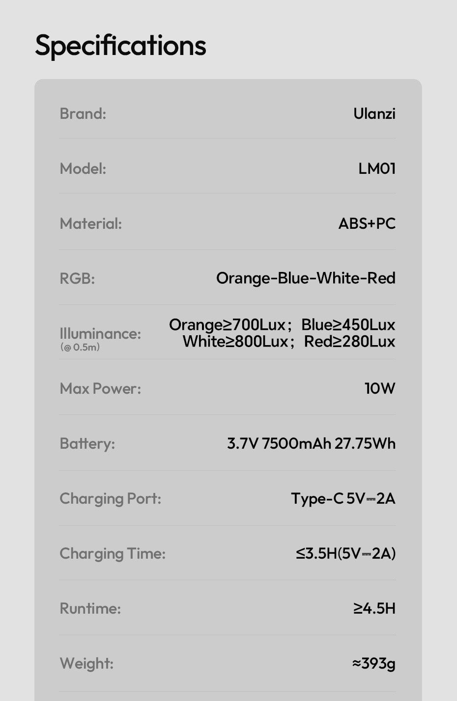 Ulanzi LM01 Luz LED RGB de Projeção com Gobos e Bateria 7500mAh para Vídeo