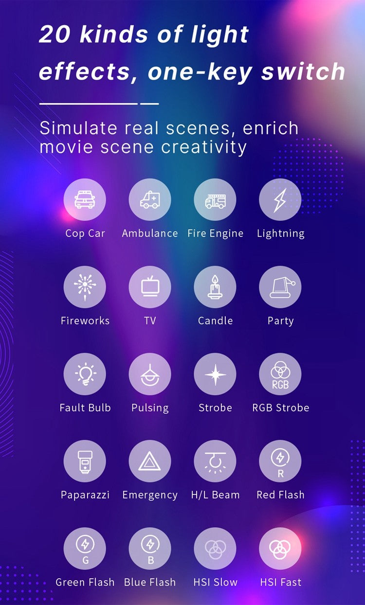 Ulanzi VL120 RGB Luz LED Portátil 2500K–9000K Recarregável para Vídeo e Foto