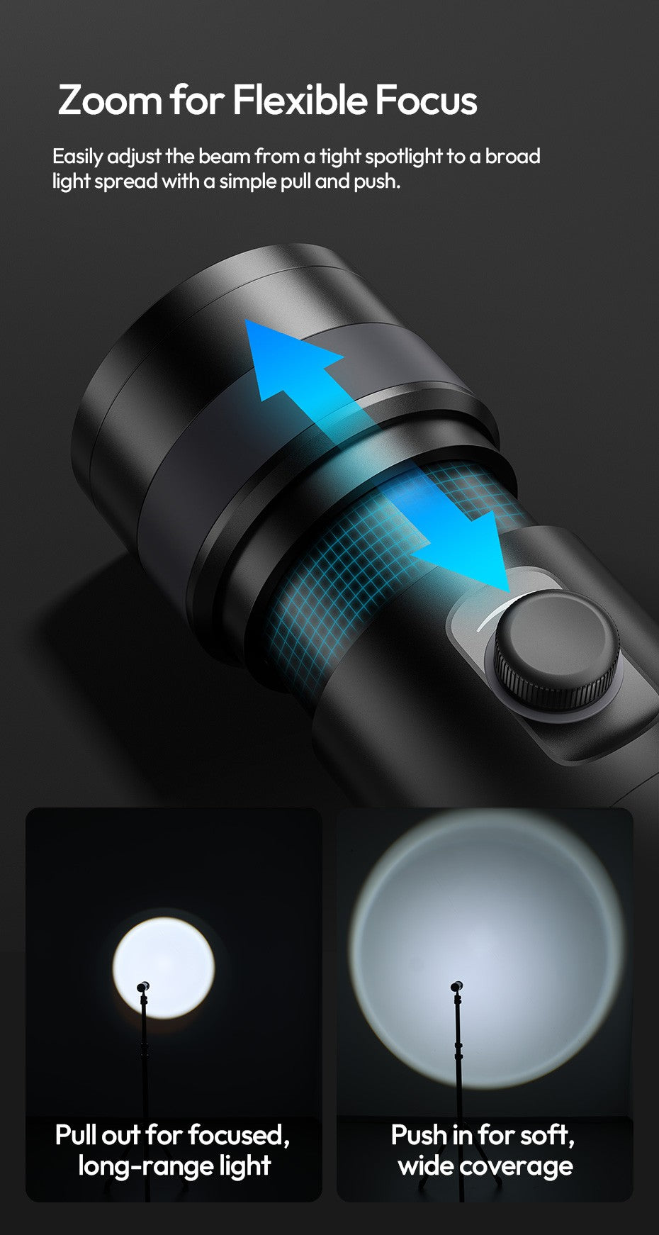 Ulanzi LM01 Luz LED RGB de Projeção com Gobos e Bateria 7500mAh para Vídeo