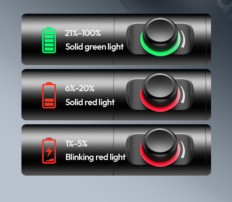 Ulanzi LM01 Luz LED RGB de Projeção com Gobos e Bateria 7500mAh para Vídeo